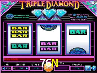 Symbols of Egypt Slot - PG Soft